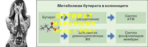 Альфа ПВП Алексин